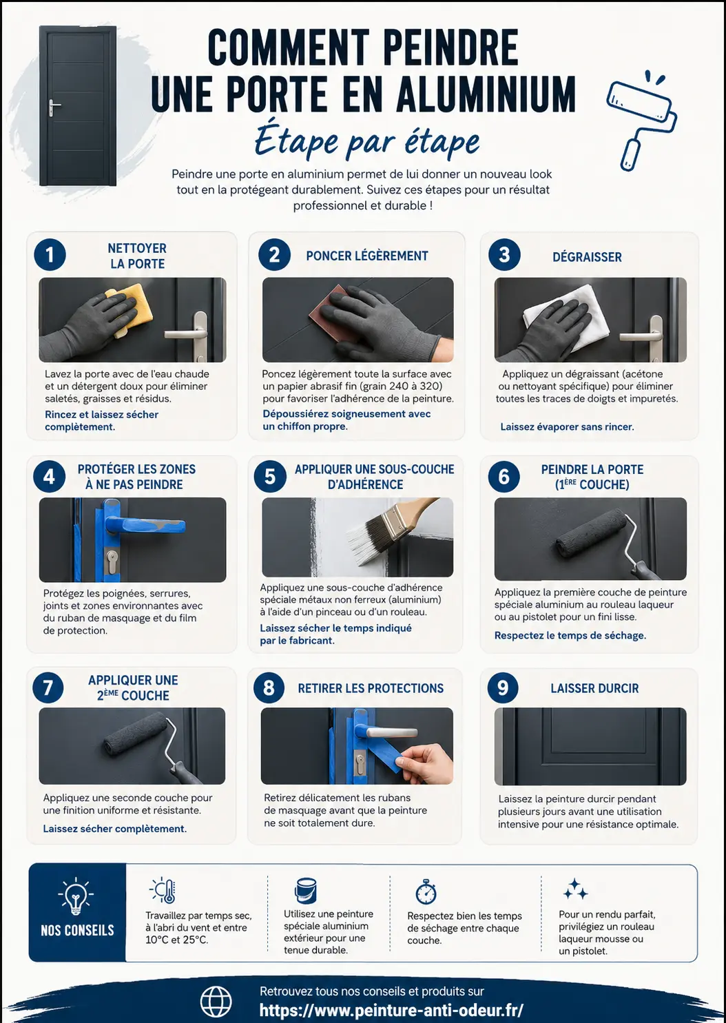 Comment peindre une porte en aluminium étape par étape